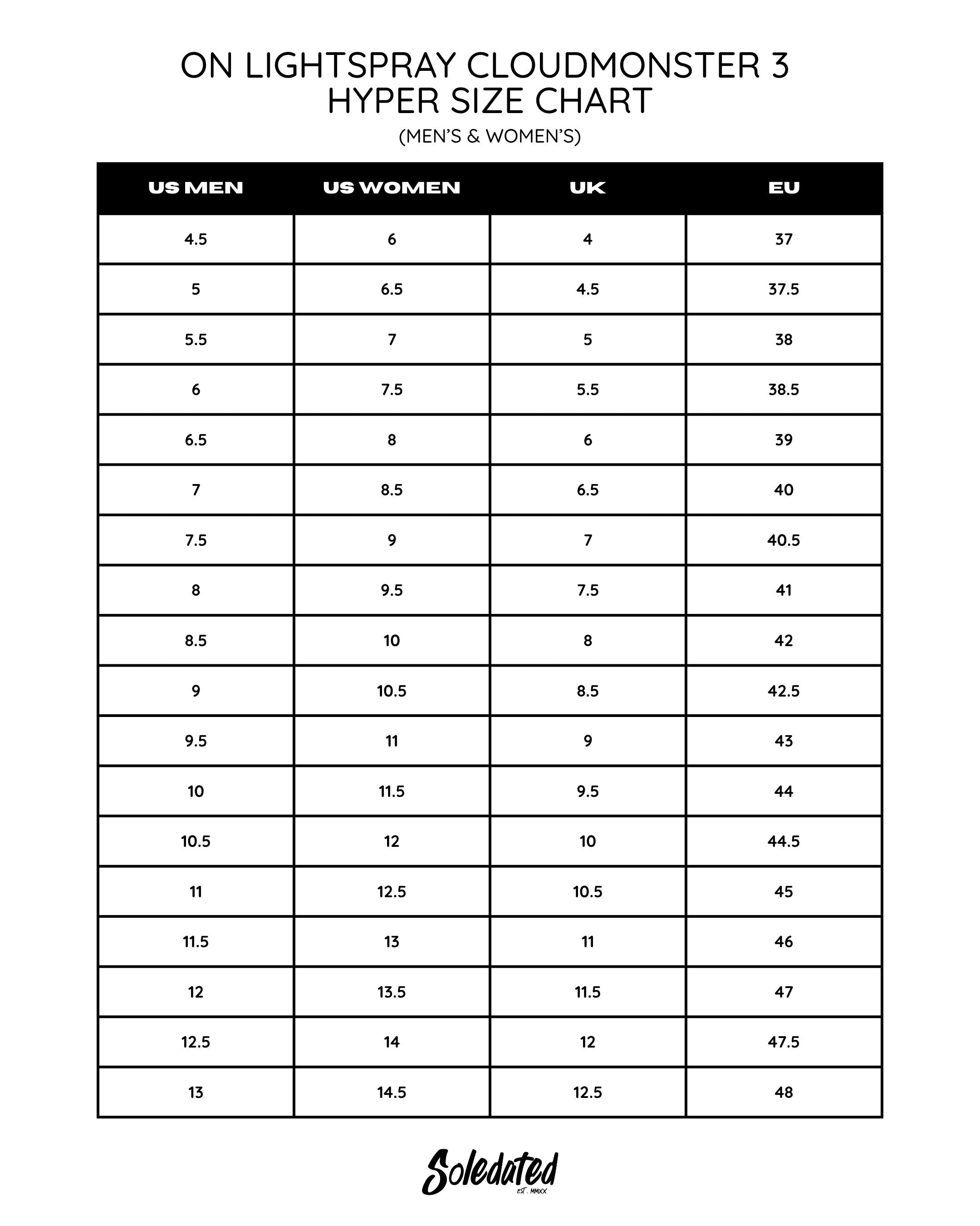 On Light Spray Cloudmonster 3 Hyper Size Chart