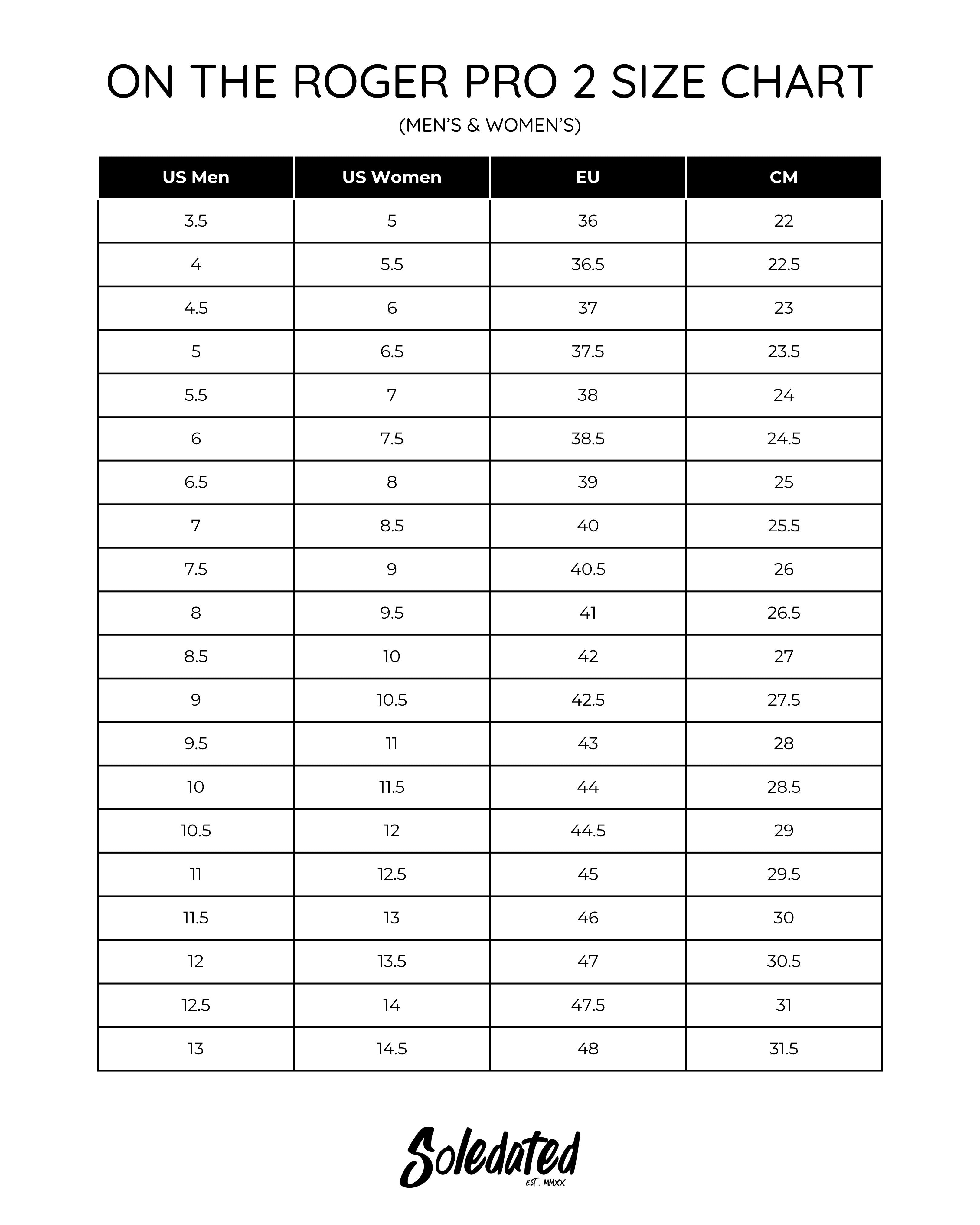 On THE ROGER Pro 2 size chart with US Men, US Women, EU, and CM conversions