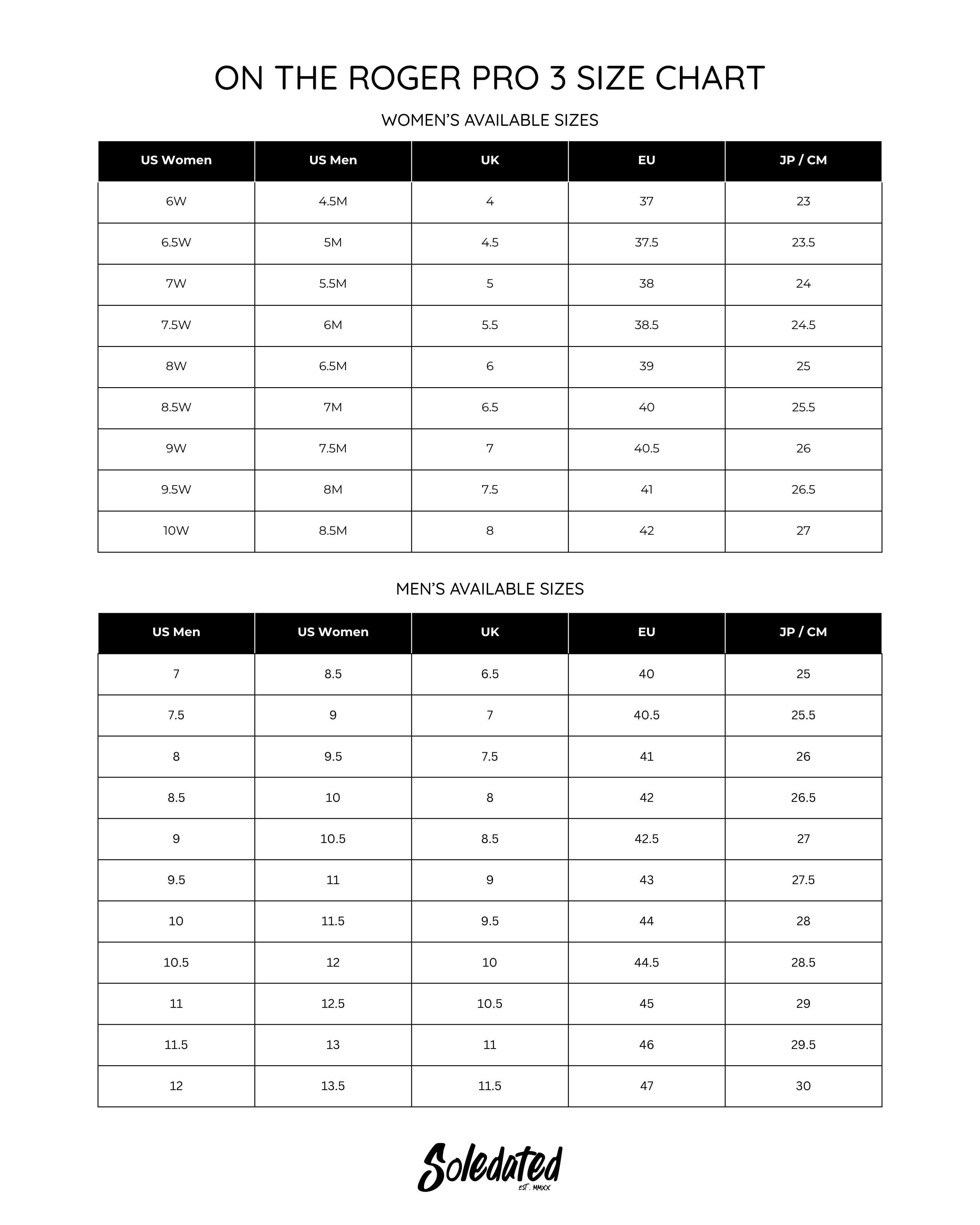 On THE ROGER Pro 3 Clay men's and women's size chart with US, UK, EU and JP CM conversions